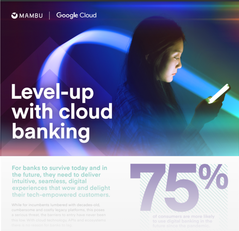 GCP cloud infographic
